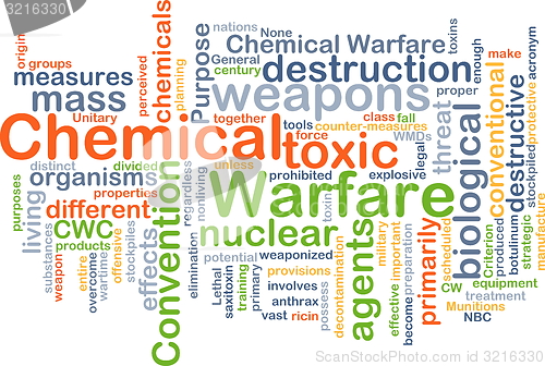 Image of Chemical warfare wordcloud concept illustration