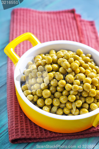 Image of canned peas