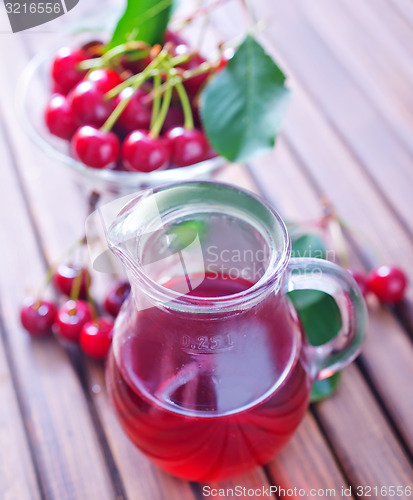 Image of cherry juice