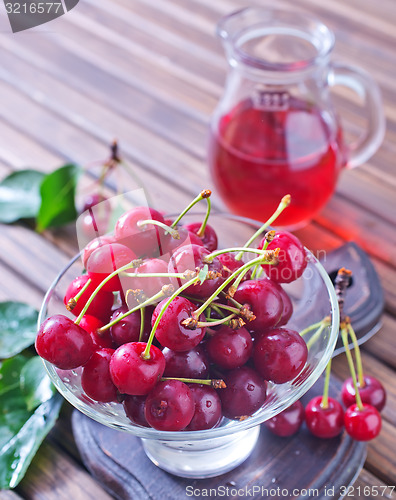 Image of cherry