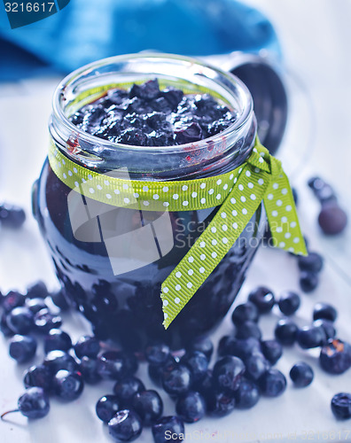 Image of blueberry jam