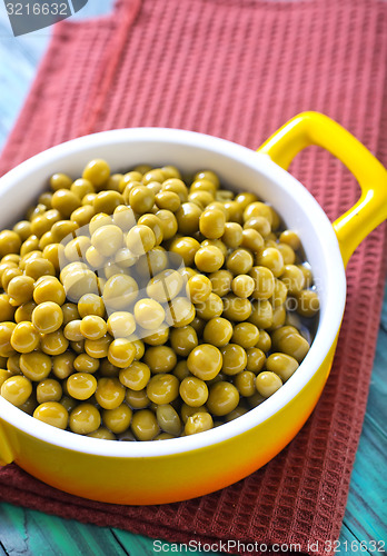 Image of canned peas