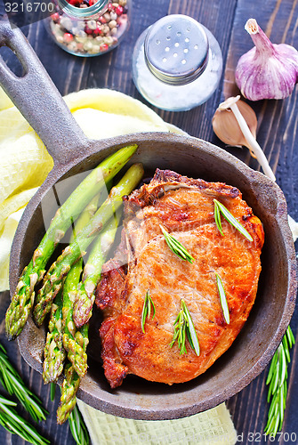 Image of fried meat