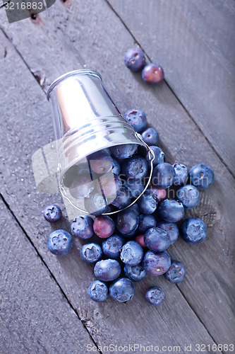 Image of blueberry