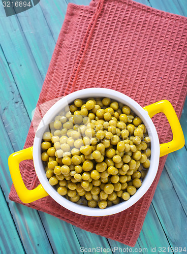 Image of canned peas