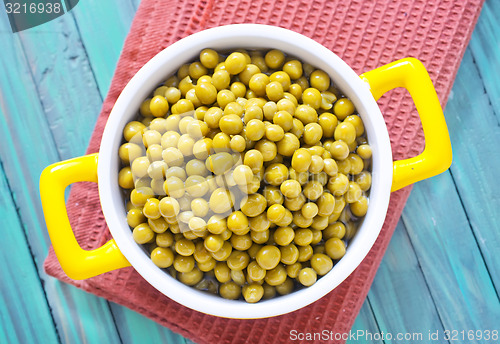 Image of canned peas
