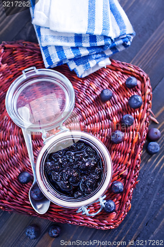 Image of blueberry jam