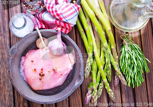 Image of raw meat