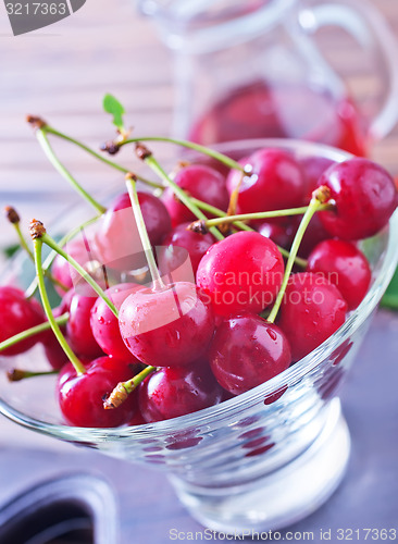 Image of cherry