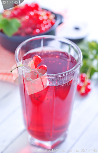 Image of red currant juice