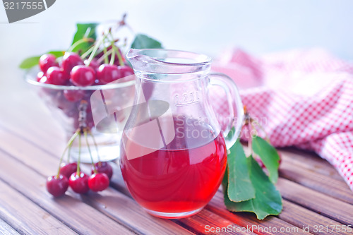 Image of cherry juice