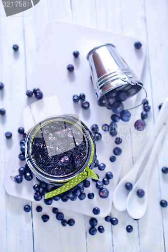 Image of blueberry jam