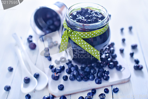 Image of blueberry jam