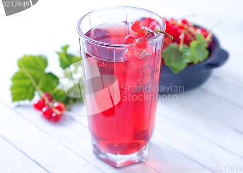 Image of red currant juice