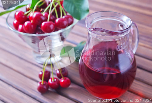 Image of cherry juice