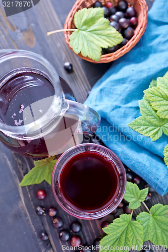 Image of black currant juice