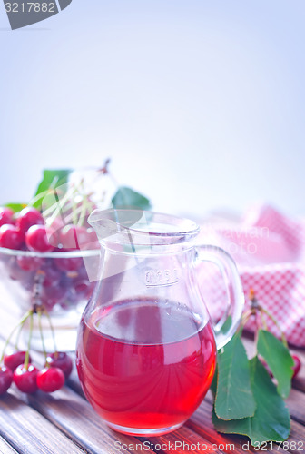 Image of cherry juice