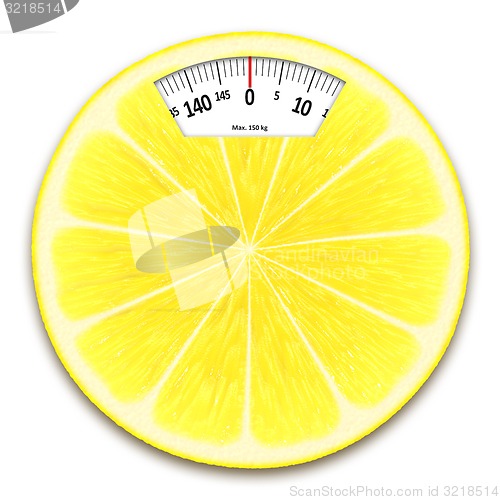 Image of weight scales