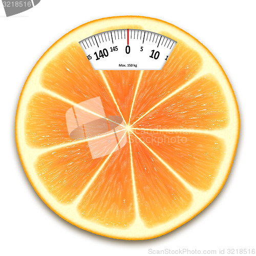 Image of weight scales
