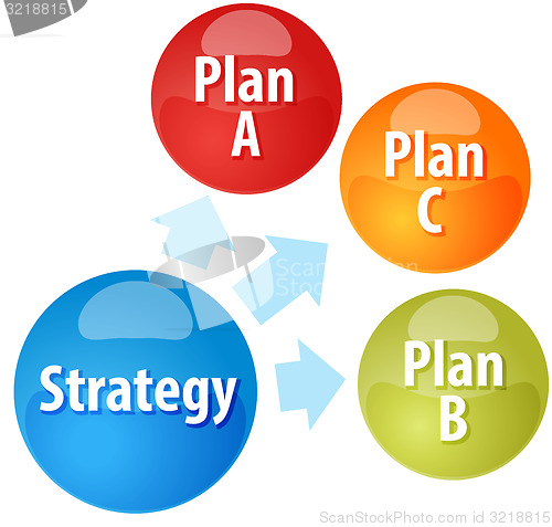 Image of Strategy options business diagram illustration