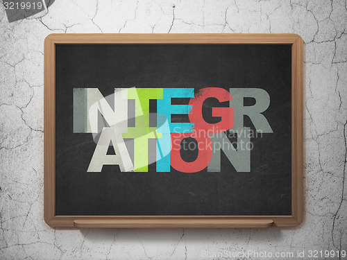 Image of Business concept: Integration on School Board background