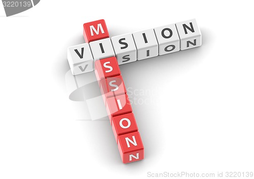 Image of Mission vision