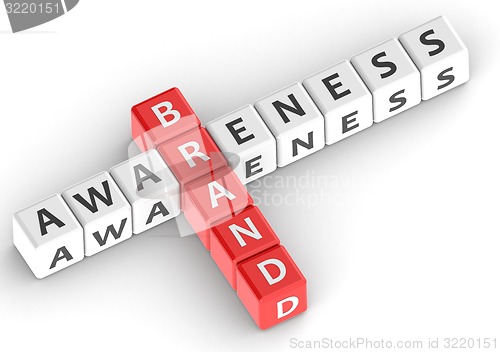 Image of Buzzwords brand awareness