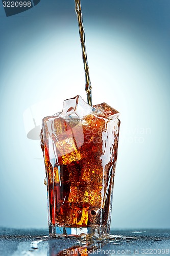 Image of Cola pouring in a glass