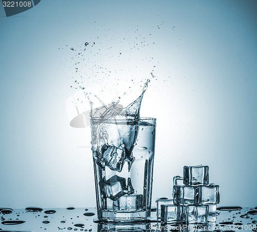 Image of Water in glass with water splash