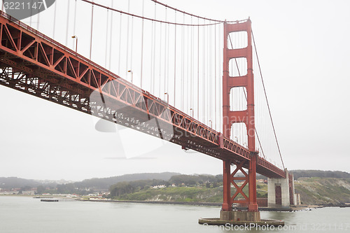 Image of Golden Gate Bridge San Francisco, California