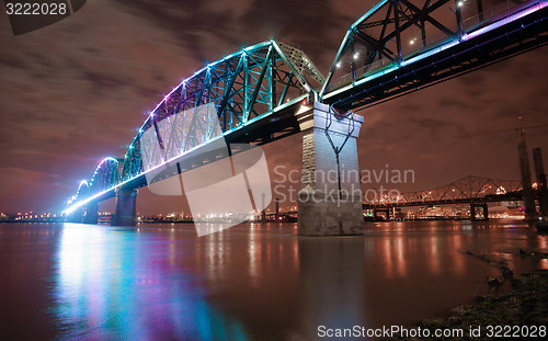 Image of Reclaimed Railroad Tressle Big Four Bridge Ohio River Louisville