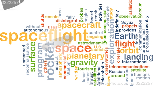 Image of Spaceflight background concept