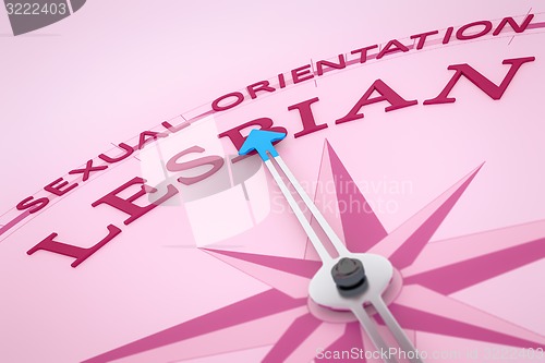 Image of Compass Sexual Orientation