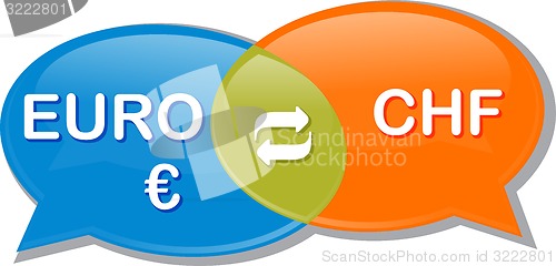 Image of Currency exchange rate conversation negotiation Illustration cli
