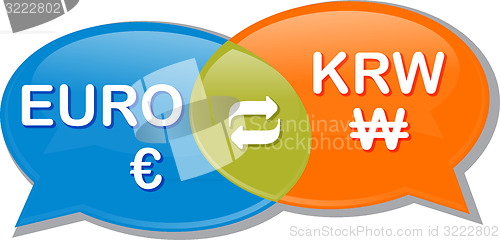 Image of Euro KRW Currency exchange rate conversation negotiation Illustr