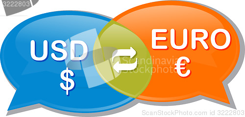 Image of Euro USD Currency exchange rate conversation negotiation Illustr