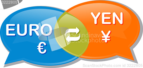 Image of Euro Yen currency exchange rate conversation negotiation Illustr