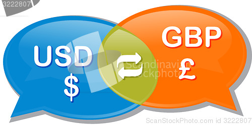 Image of USD GBP Currency exchange rate conversation negotiation Illustra