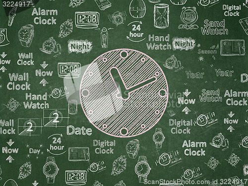 Image of Time concept: Clock on School Board background