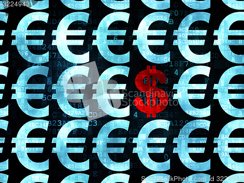 Image of Currency concept: dollar icon on Digital background