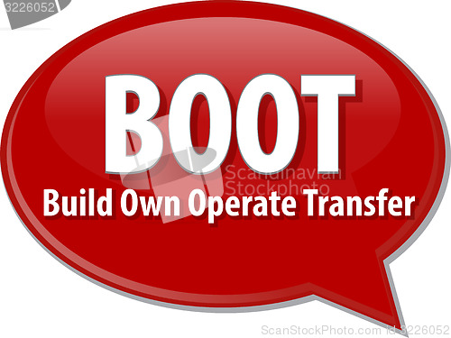 Image of BOOT acronym word speech bubble illustration