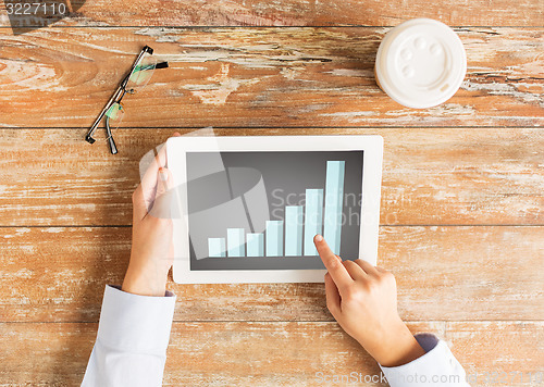 Image of close up of female hands with chart on tablet pc