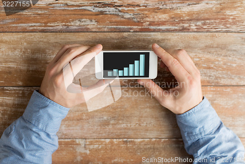 Image of close up of hands with chart on smartphone screen
