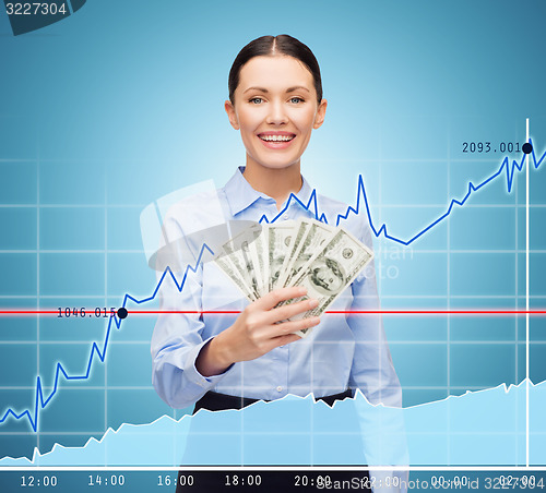 Image of businesswoman with dollar cash money