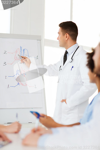 Image of group of doctors on presentation at hospital