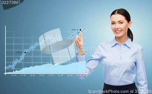 Image of businesswoman pointing finger to chart