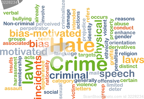 Image of Hate crime background concept