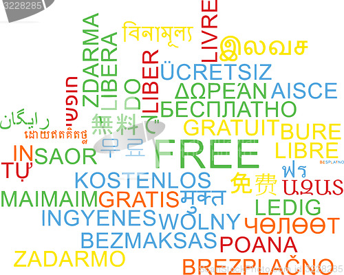 Image of Free multilanguage wordcloud background concept