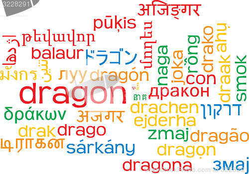 Image of Dragon multilanguage wordcloud background concept