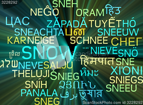 Image of Snow multilanguage wordcloud background concept glowing